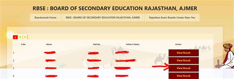 rbse 12th result 2022 commerce name wise
